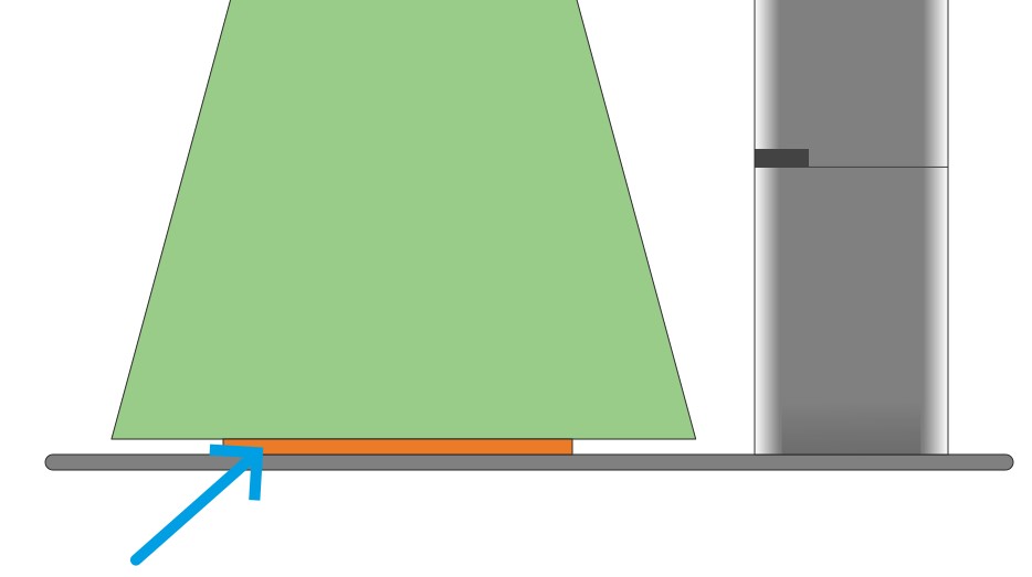 Imagem 2. Ajuste com o cone.