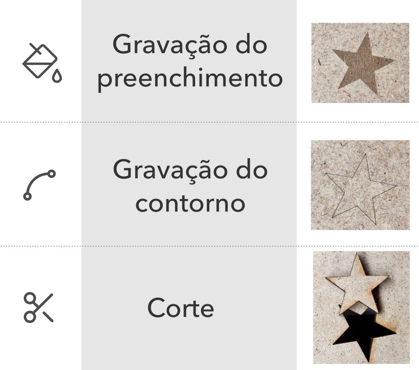 corte contorno e preench.jpg