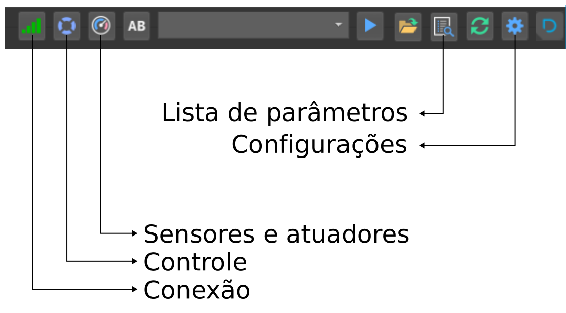 Toolbar de controle do Due Studio